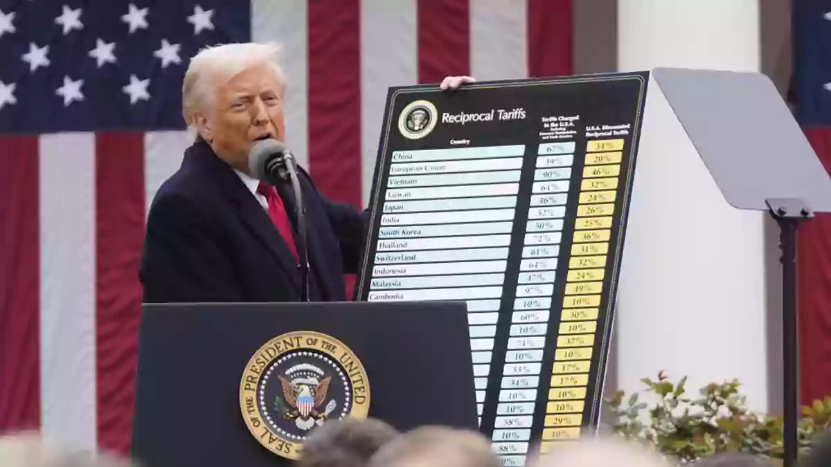 US tariffs
